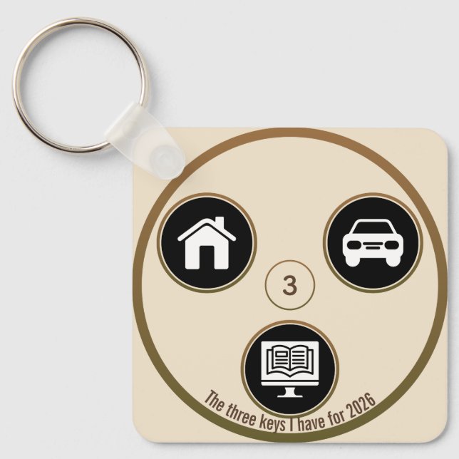 Llavero Meaningful Keys of Today & Tomorrow (Anverso)