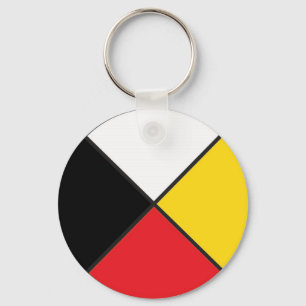 Llavero Medicine Wheel Button Keychain