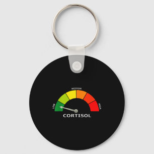 Llavero Medidor de cortisol bajo divertido biología psicol