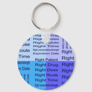 Llavero Meds 7 Rights