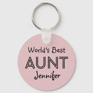 Llavero Mejor regalo rosado de nombre personalizado de AUN