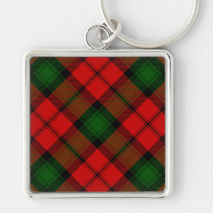 Llavero Melocotonus tartan