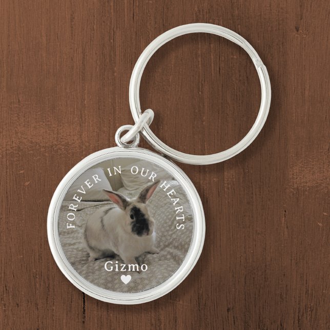 Llavero Memorial de Conejo de Casa | Nombre y foto de Keep (Subido por el creador)