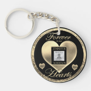 Llavero Memorial de Oro
