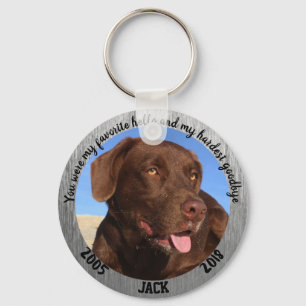 Llavero Memorial de Perro Personalizado Mi saludo favorito