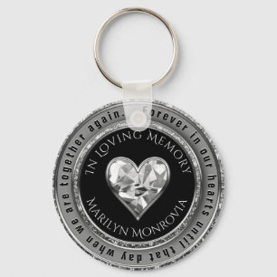 Llavero Memorial personalizado