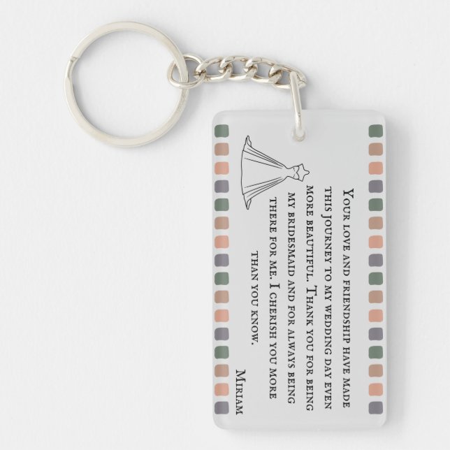 Llavero Mensaje de agradecimiento con foto de recuerdos bo (Frente)