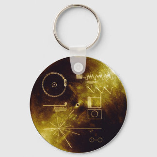 Llavero Mensaje Voyager