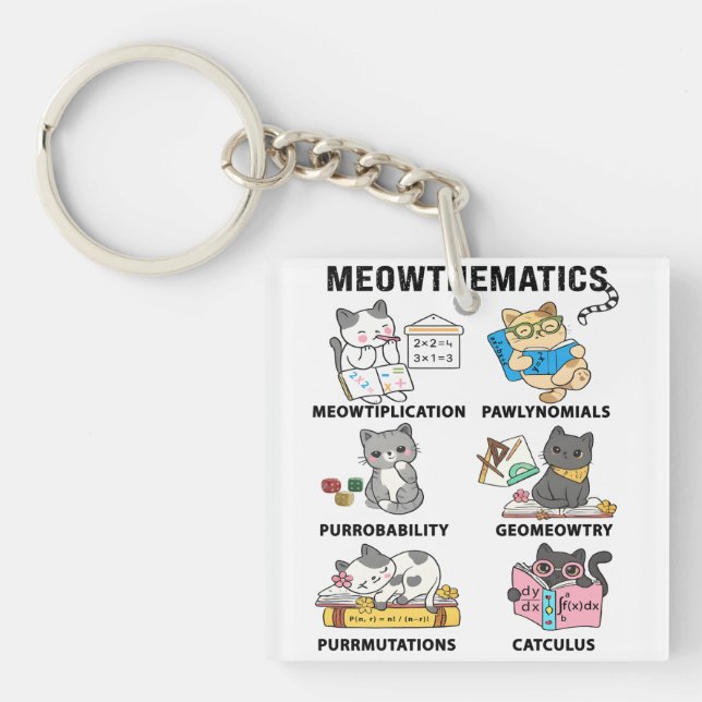 Llavero Meowthematics Funny Math Cat Puns For Math Lovers (Frente)