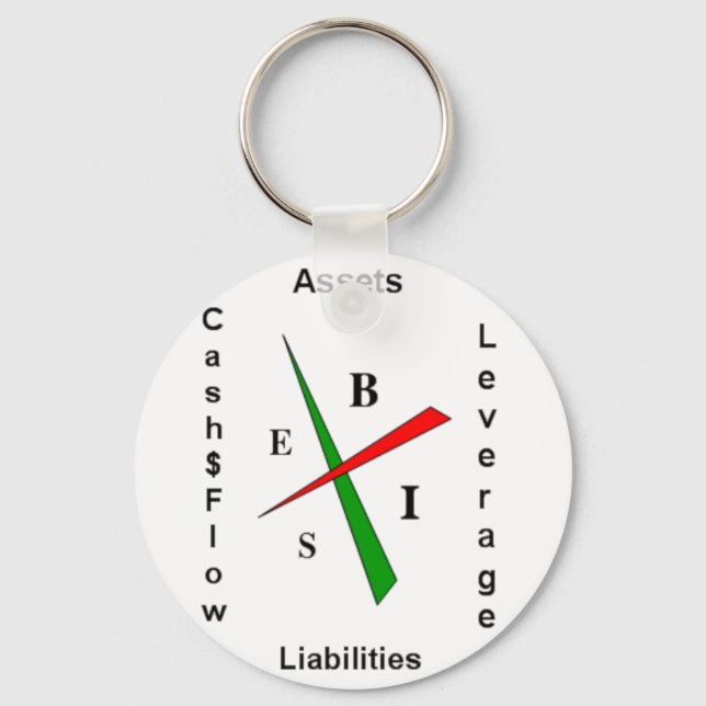 Llavero Mercancías de papá-papá rico (Anverso)