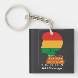 Llavero Mes de historia negra