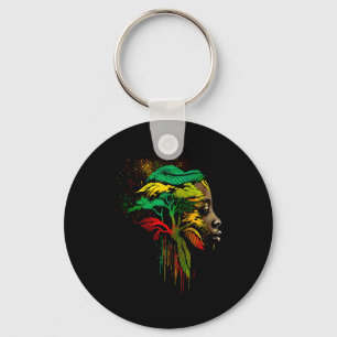 Llavero Mes de la Historia Afroamericana Ancestros Afroame