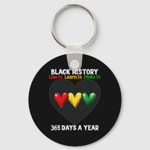 Llavero Mes de la Historia Negra 2025 Vívelo Apréndelo Haz