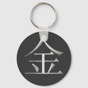Llavero metalizado del kanji