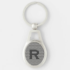 Llavero metalizado tejido del monograma