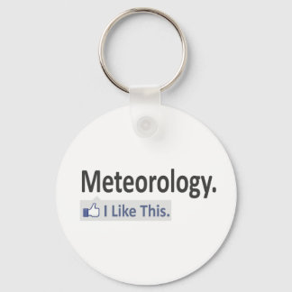 Llavero Meteorología... Me Gusta Esto
