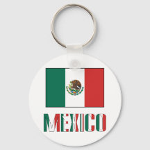 México y Bandera Mexicana