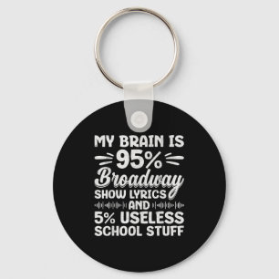 Llavero Mi cerebro es 95% letras de Broadway nerd musical