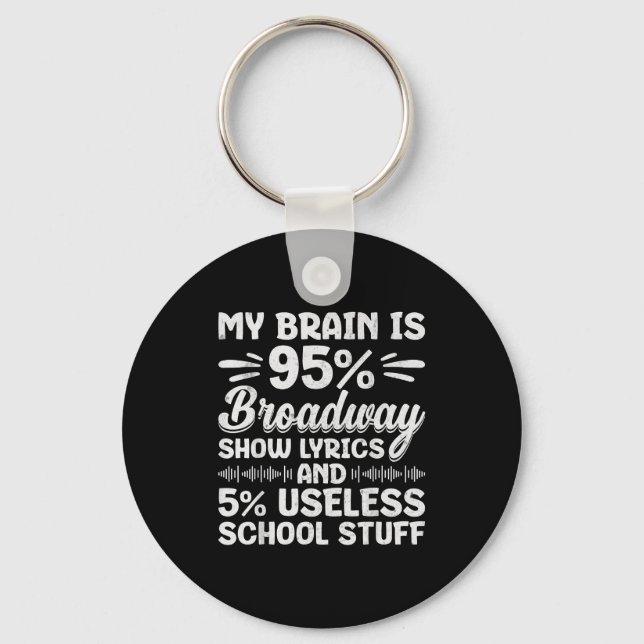 Llavero Mi cerebro es 95% letras de Broadway nerd musical  (Anverso)