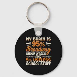 Llavero Mi cerebro es 95% letras de Broadway Nerd Musical