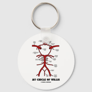 Llavero Mi Círculo De Willis (Humor Anatómico De Arterias)
