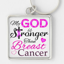 Llavero Mi DIOS es más fuerte que el cáncer de mama