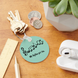 Llavero Mi fajfas pri tio.