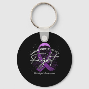 Llavero Mi lucha es mi lucha Alzheimerheimers Cinta Morada