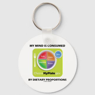 Llavero Mi Mente Se Consume Por Proporciones Dietéticas