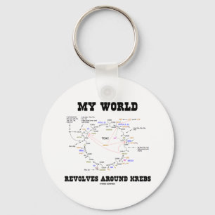 Llavero Mi mundo gira alrededor de Krebs (el ciclo de la