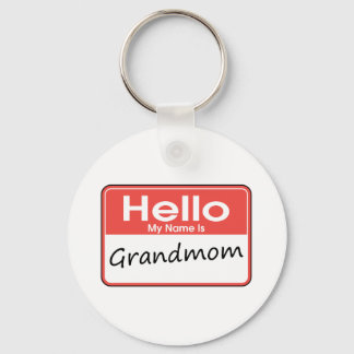 Llavero Mi nombre es abuela