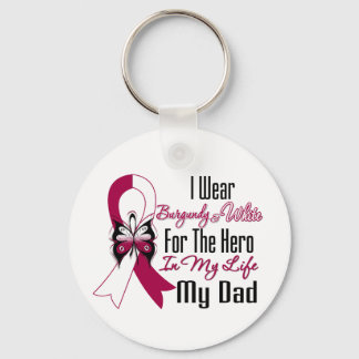 Llavero Mi papá, héroe de cáncer de cuello y cabeza