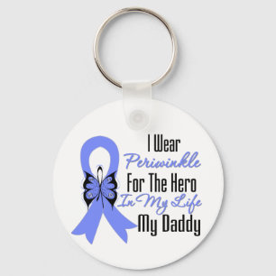 Llavero Mi papá, héroe de la cinta de cáncer esofágico
