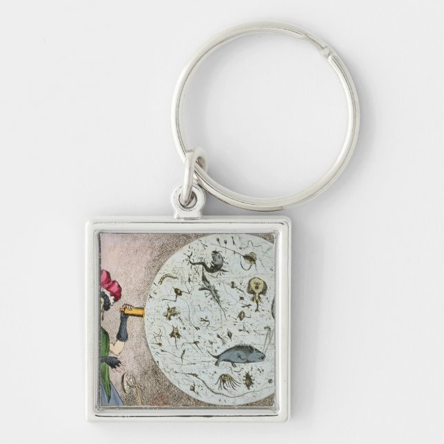 Llavero Microcosmos dedicado al agua de Londres (Frente)