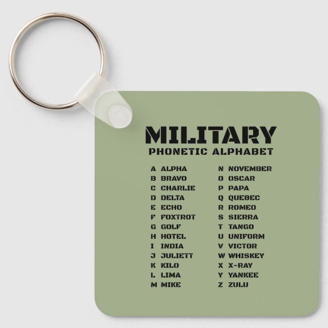 Llavero Military Phonetic Alphabet Keychain Reference A Z (Anverso)