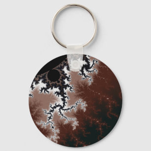 Llavero Millón de 028 al azar