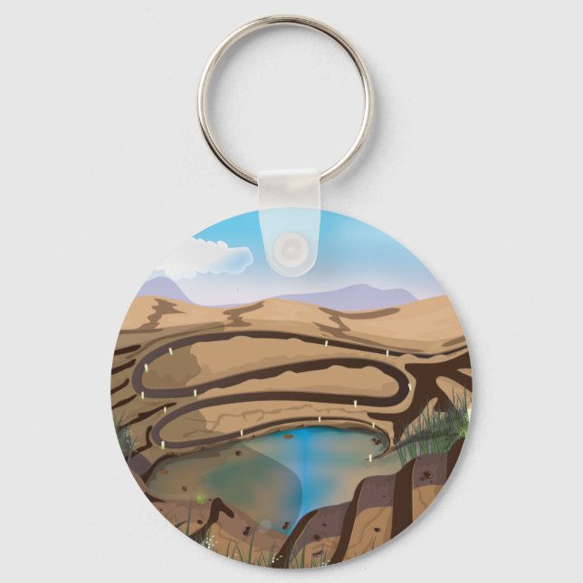 Llavero Mina Open Cast Inundada (Anverso)