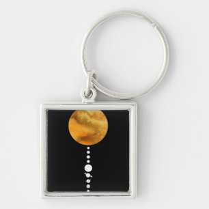 Llavero Minimal Solar System