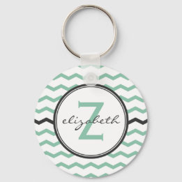 Llavero Mint Chevron Monogram