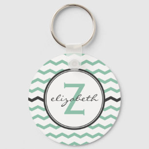 Llavero Mint Chevron Monogram