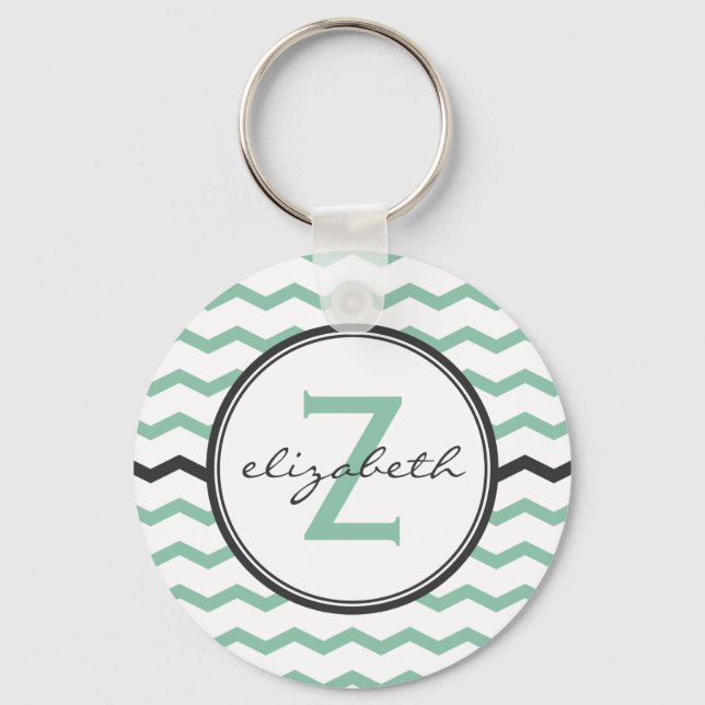 Llavero Mint Chevron Monogram (Anverso)