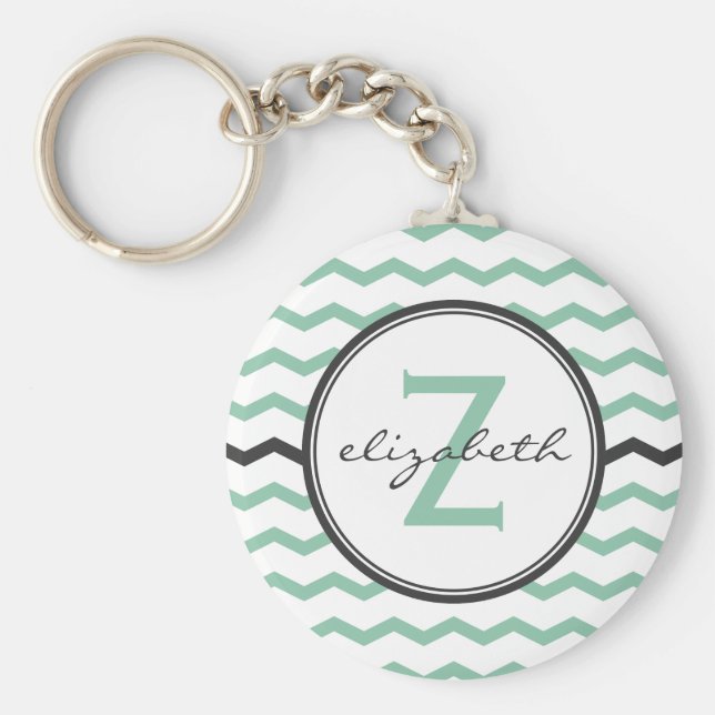 Llavero Mint Chevron Monogram (Frente)