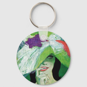 Llavero Mirada de la otra manera