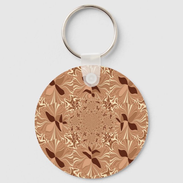 Llavero Mis colores del café de la mañana (Anverso)