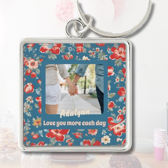 Llavero Moda dulce 1 año de regalos de aniversario para no (Cute Chic 1 Year Anniversary Gifts for Girlfriend)