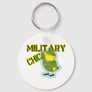 Llavero Moda militar