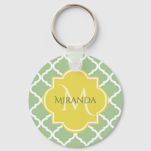 Llavero Moda Pastel Verde Quatrefoil Nombre amarillo Monog