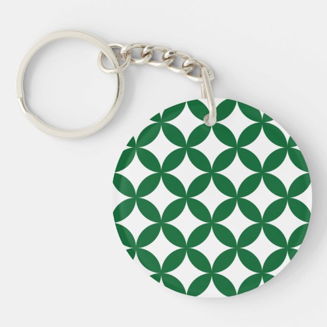 Llavero Modelo de Shippo Verde Keychain acrílico (Frente)