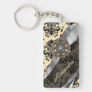 Llavero Modelo femenino bonito poner crema personalizado