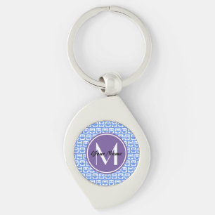 Llavero Modelo Lilac Monograma Azul y Lechuza Blanca
